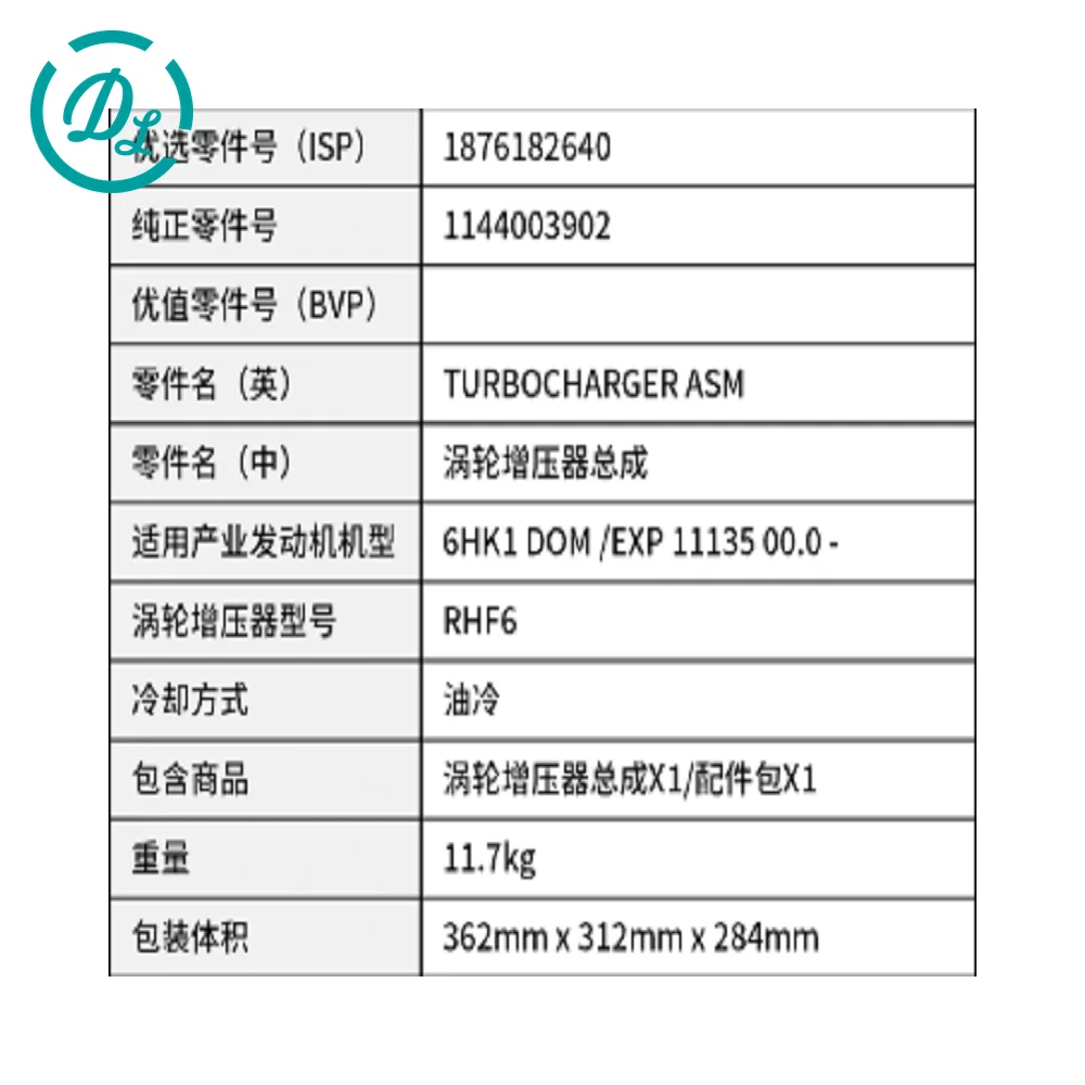 1-87618264-0 Engine Replacement Part for Excavator and Diesel Equipment, OEM/reference 1-87618264-0 · 1-14400390-2, Engine Replacement Part, product view 4