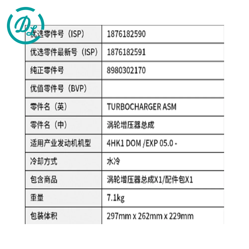 1-87618259-1 Engine Replacement Part for Excavator and Diesel Equipment, OEM/reference 1-87618259-1 · 8-98030217-0, Engine Replacement Part, product view 4