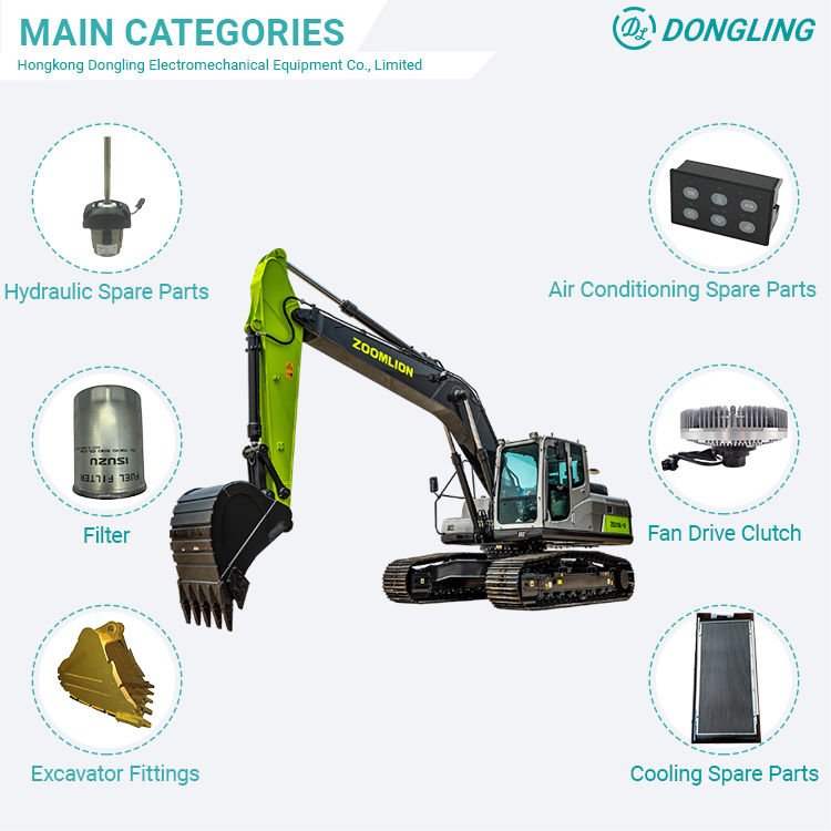 ประเทศจีน Guangzhou Dongling electromechanical Equipment Co., LTD รายละเอียด บริษัท 2